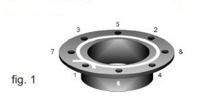 膨胀四氟密封胶带安装指南